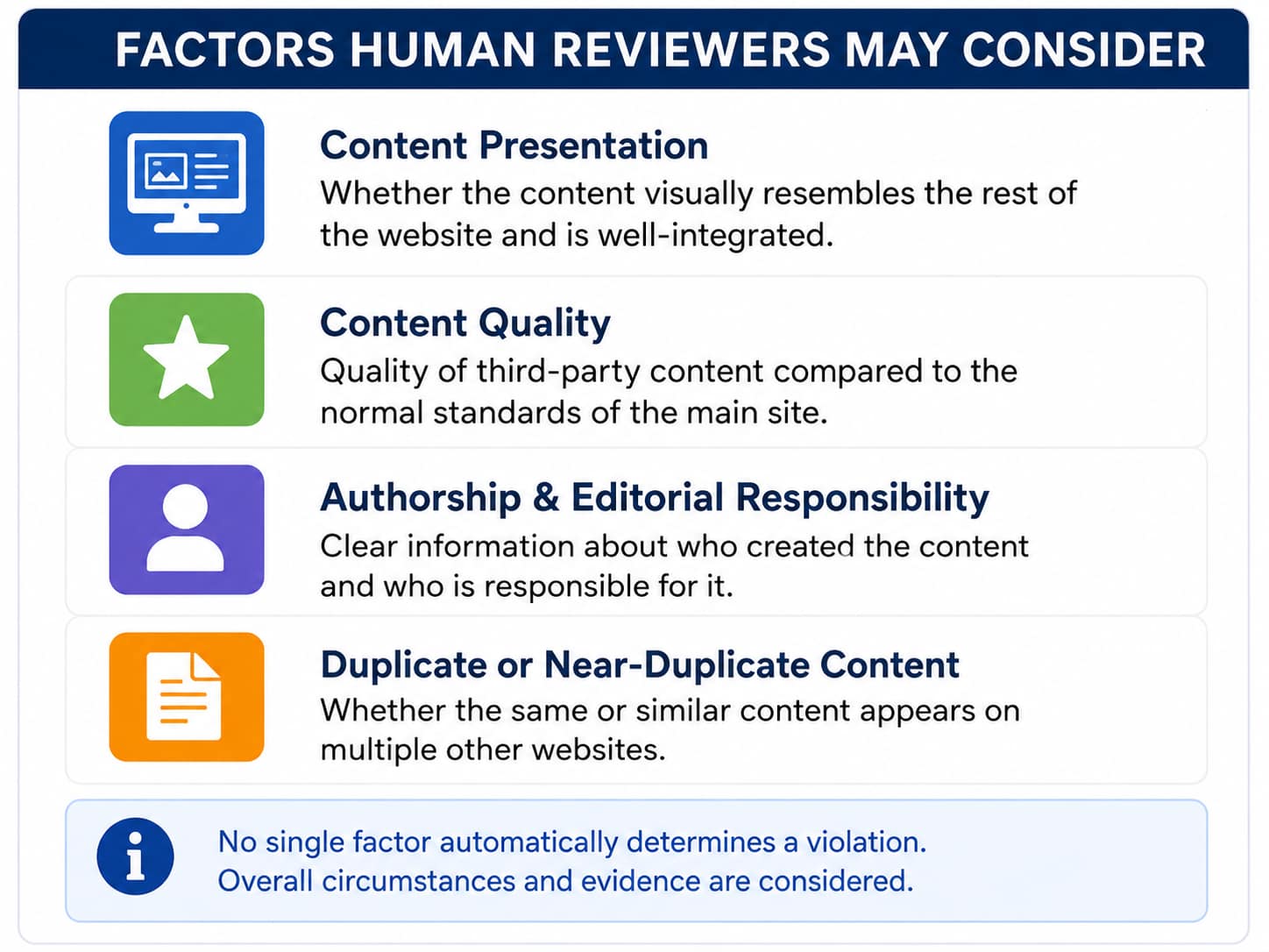 Google Search Console Manual Actions report showing site reputation abuse issue