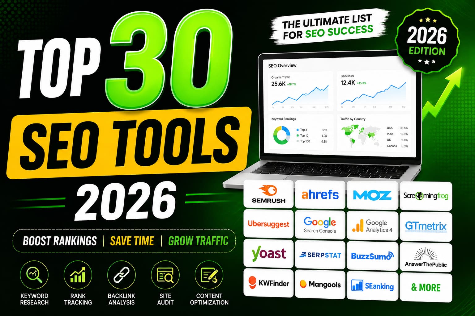 Top 10 SEO Tools in 2026 – Best Free and Paid SEO Software for Website Ranking