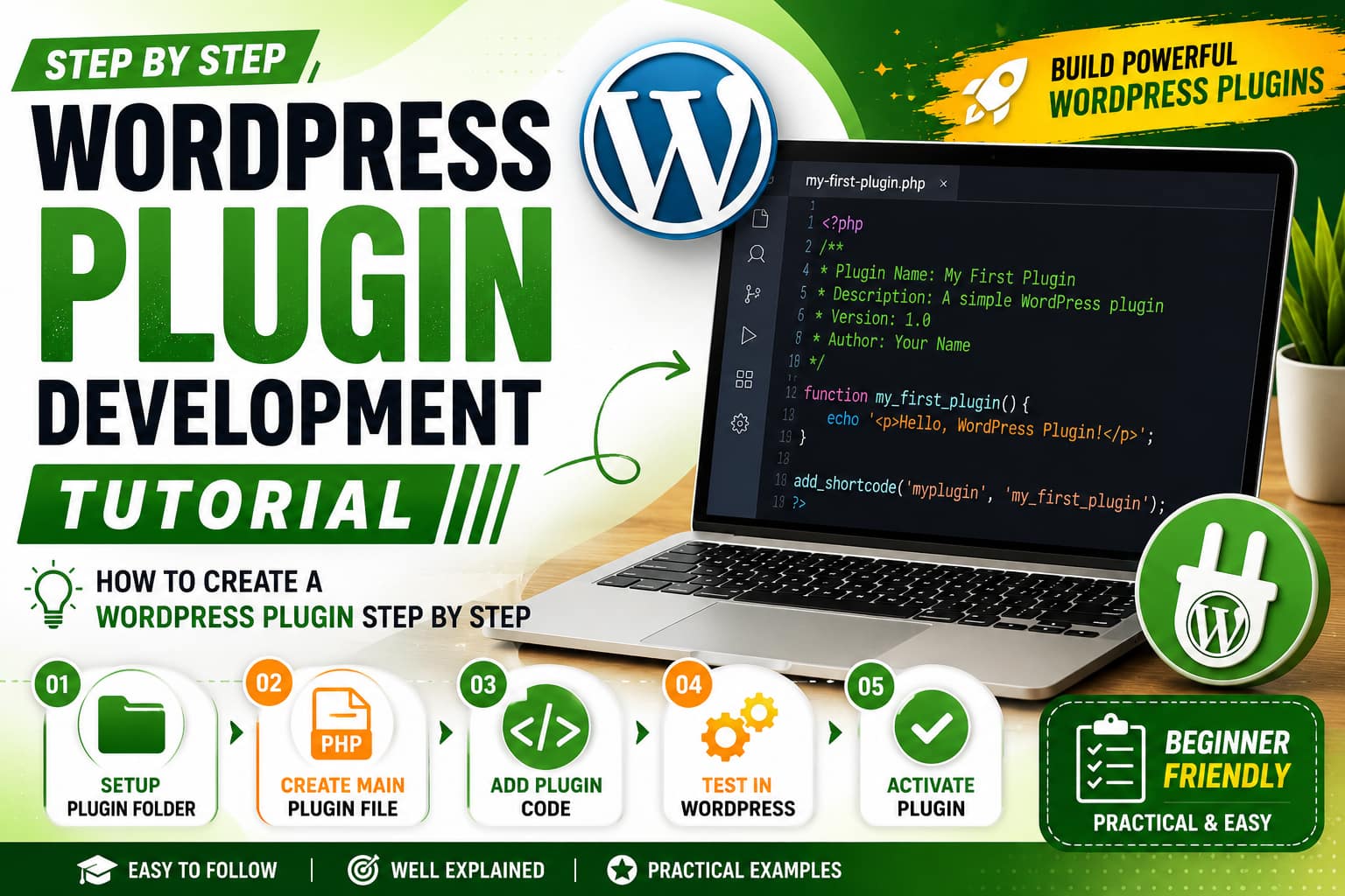 WordPress Plugin Development Tutorial showing PHP code on a laptop with a step-by-step guide to creating, testing, and activating a WordPress plugin.