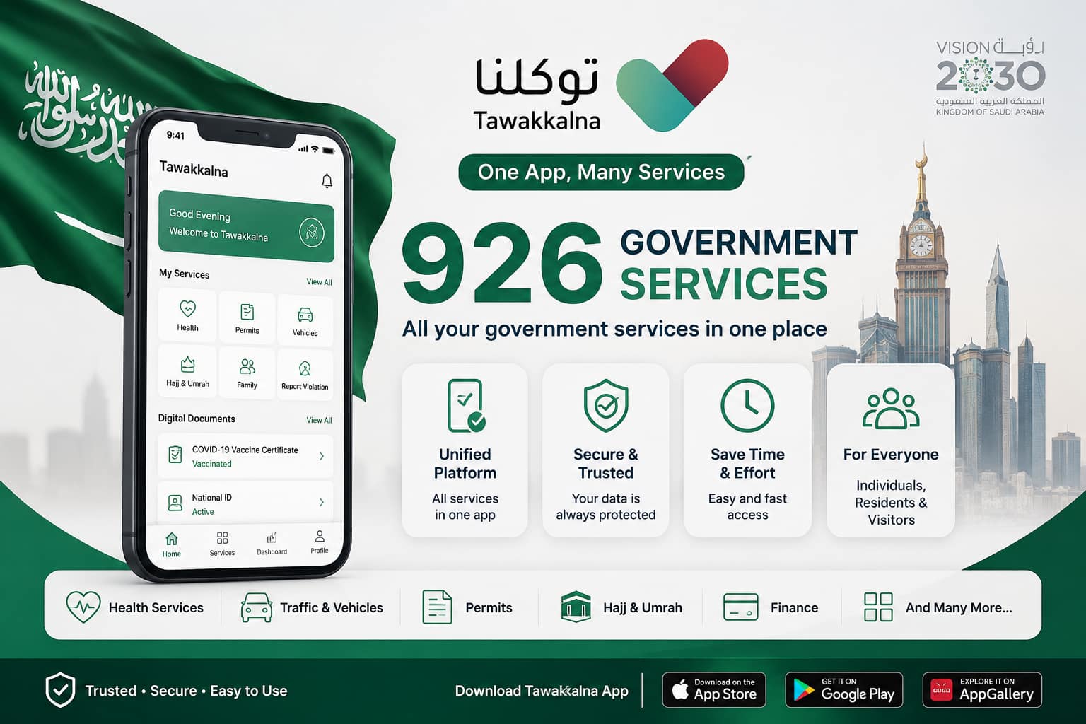 Tawakkalna 926 Government Services in Saudi Arabia 2026
